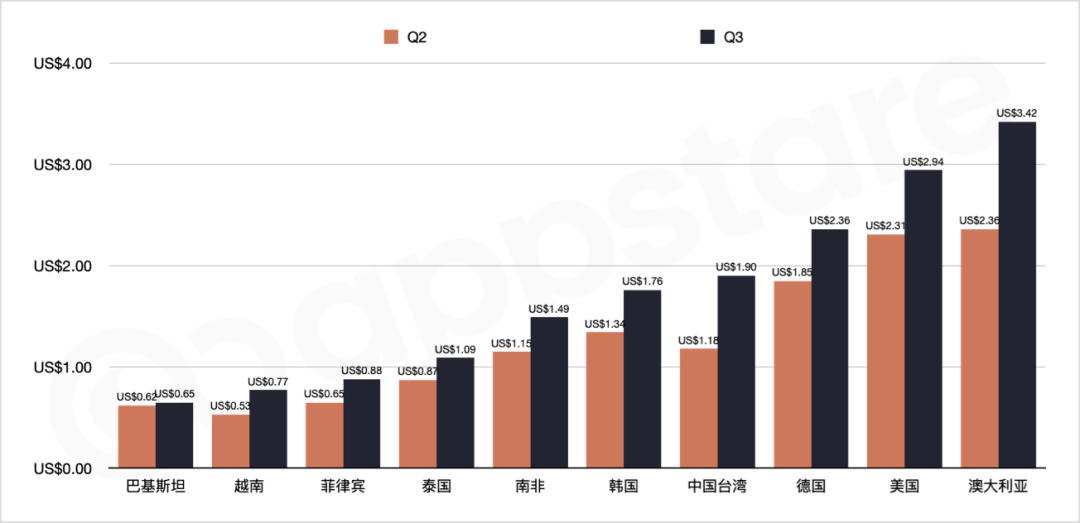 1666861110546758.png 啊13.png