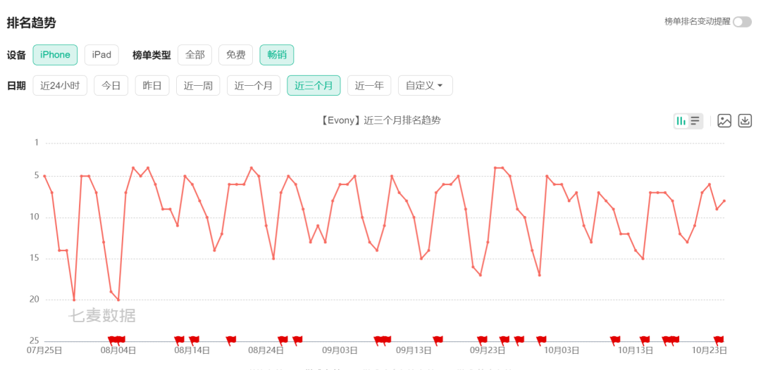 1667187518452387.png 在12.png