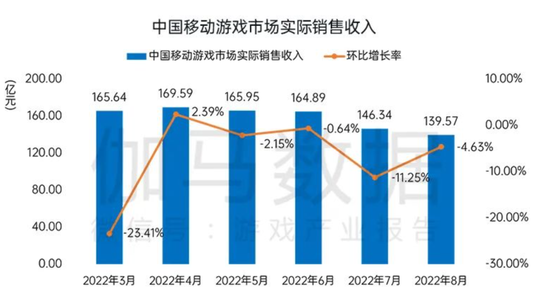 1667187618234984.png 在14.png