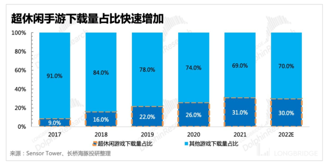 1667187632554190.png 在16.png