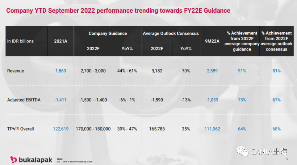 1667441582144200.png 在.png