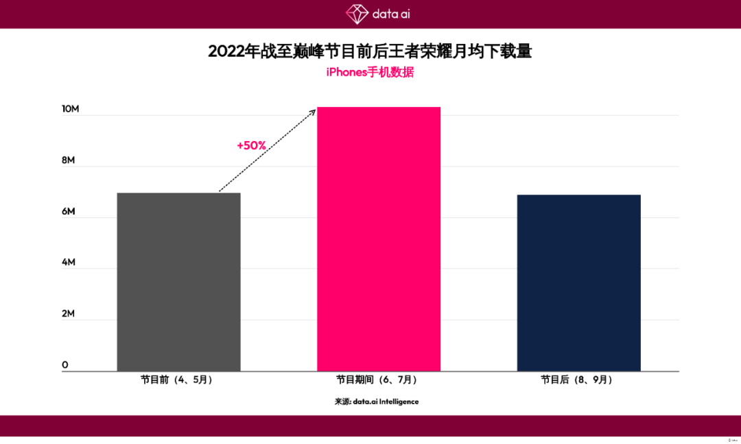 1667463811949556.png 发6.png