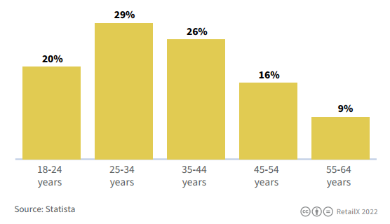 1667472646105327.png image.png