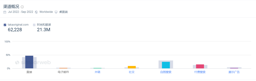 1667531625310097.png 的5.png