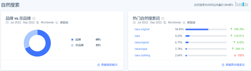 1667531638397439.png 的6.png