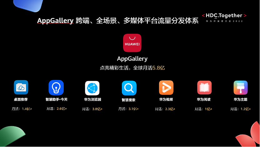 1667656396935698.png 图片 3.png