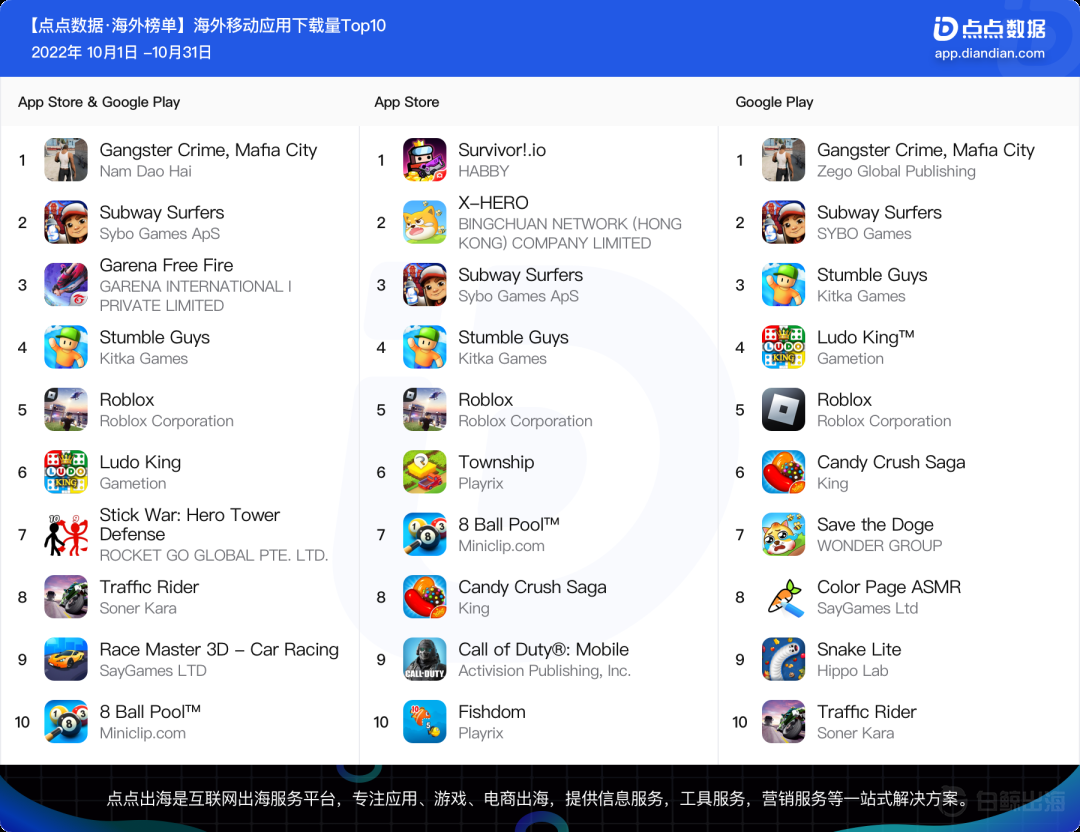 1667808615918907.png 是.png