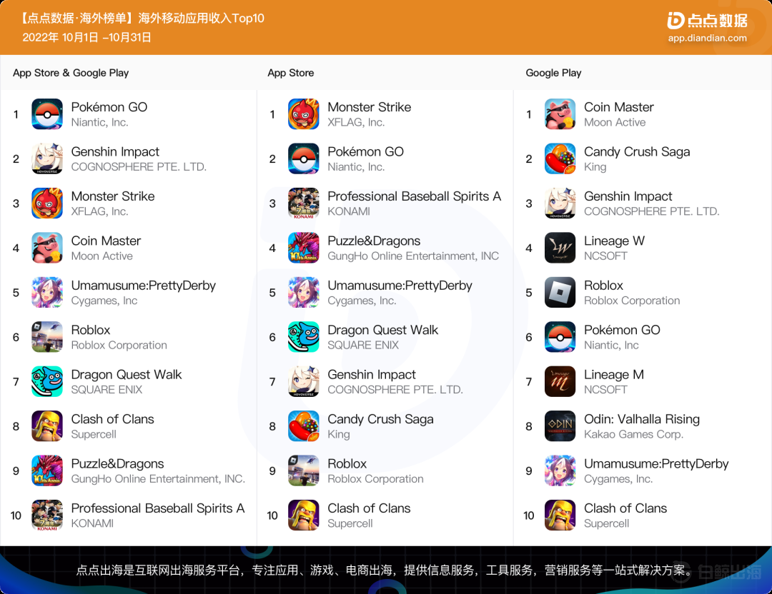 1667808629233872.png 是2.png