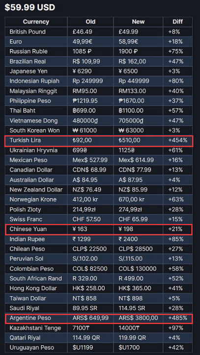 1667810282309595.png 是3.png