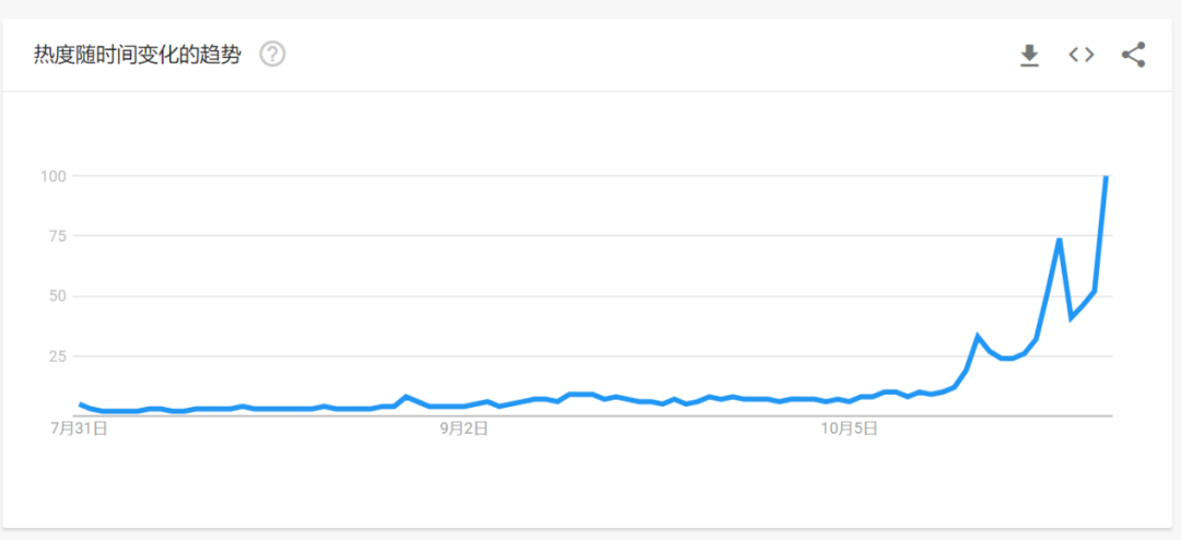 1667812451237238.png 的4.png