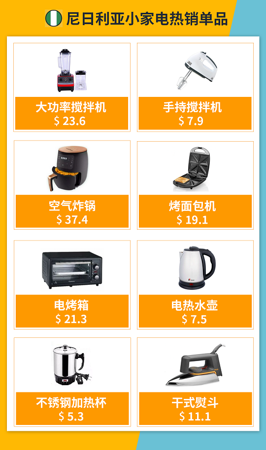 是.png