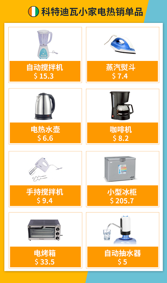 是2.png