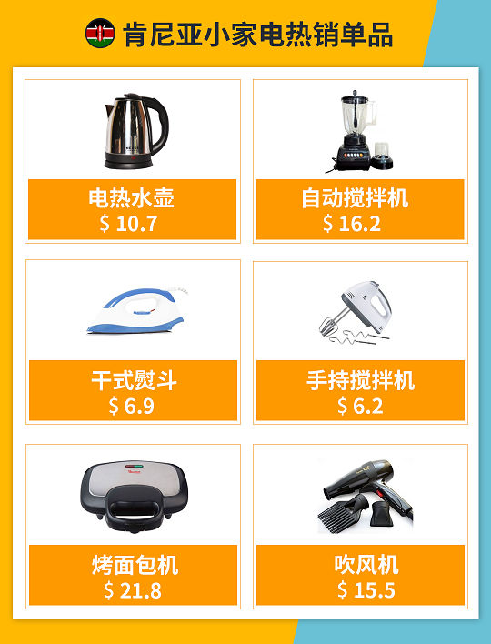 是3.png