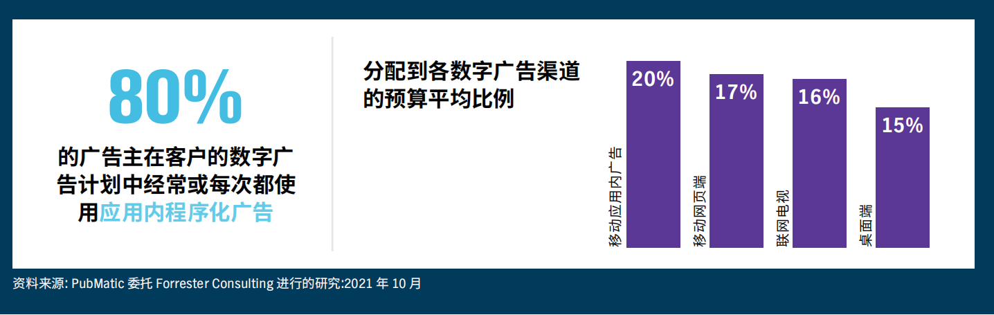 1667996253888386.png 图片2.png