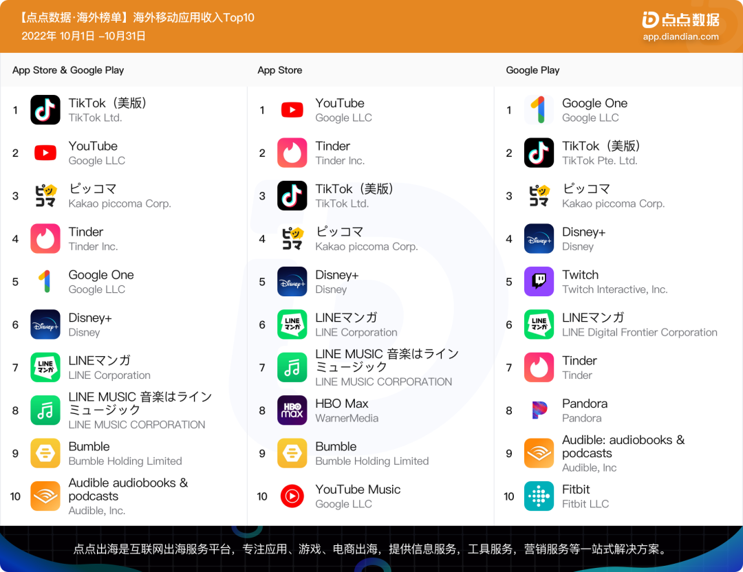 1668052148939818.png 发2.png