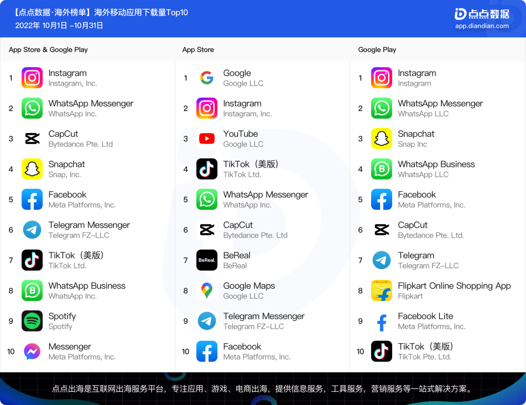 1668052157174281.png 发.png