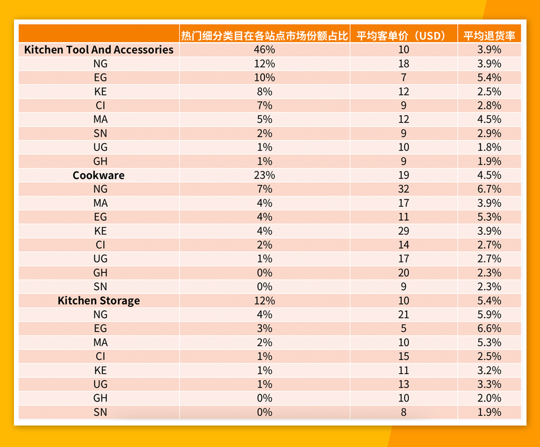 1668063110203788.png 的4.png