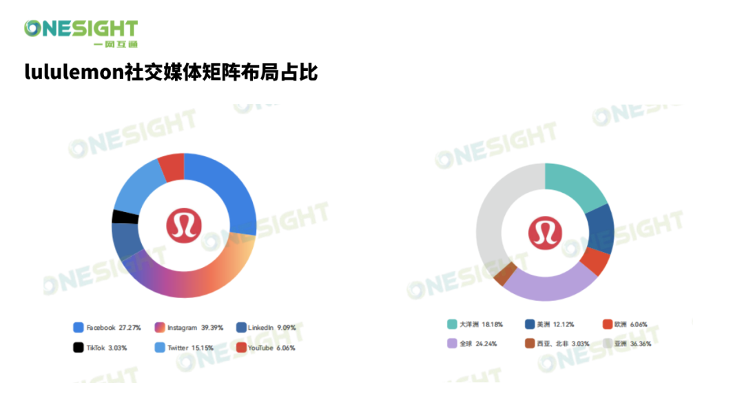 1668080237635606.png image.png