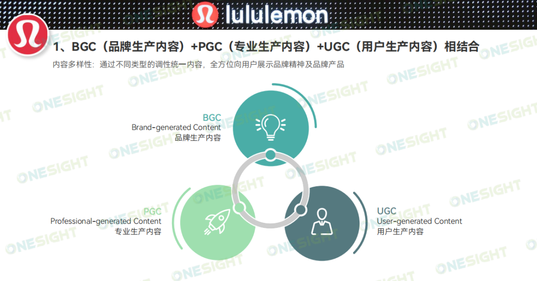 1668080371999599.png image.png