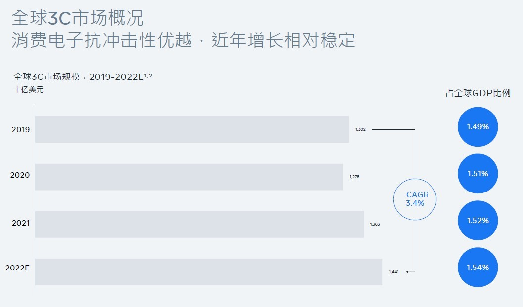 1668138883660230.png 在4.png