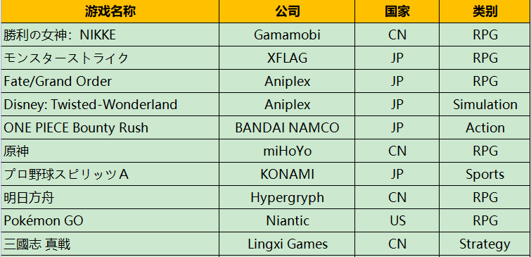 1668410490210700.png 发2.png