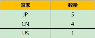 1668410507713494.png 发3.png