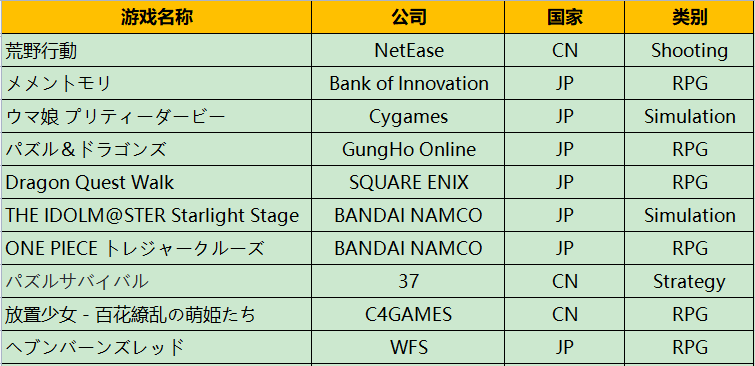 1668410530236794.png 发5.png