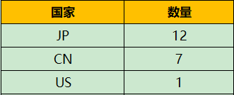 1668410542545091.png 发6.png