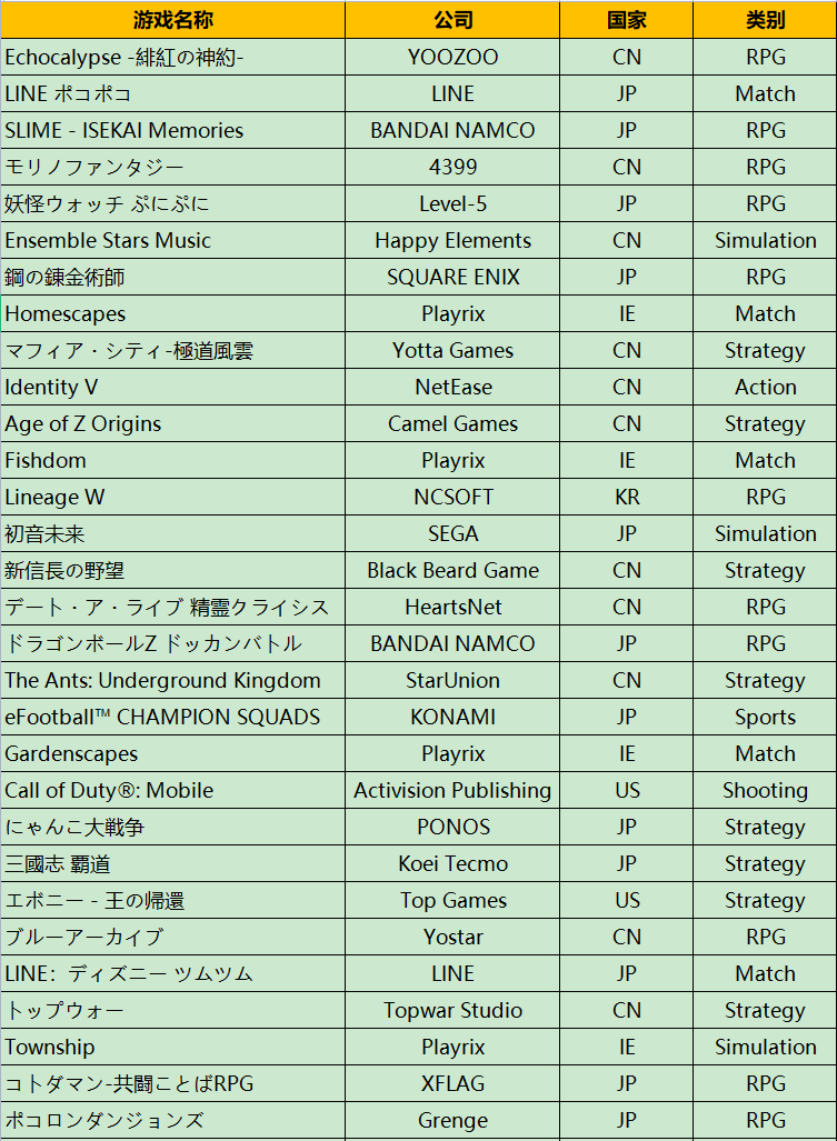 1668410567965210.png 发8.png