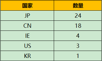 1668410584569727.png 发9.png