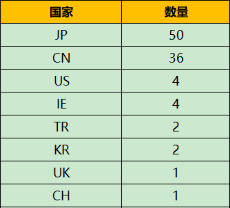 1668410616669347.png 发12.png