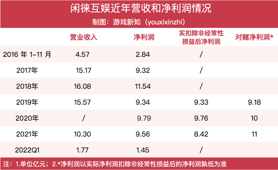 1668417226761666.png 的9.png