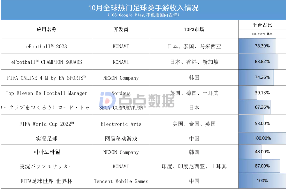 1668482207261784.png 是5.png