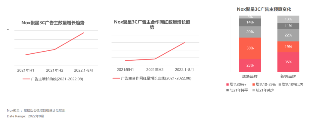 1668681462276647.png 微信图片_20221117183629.png