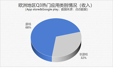 1668752006840122.png 是.png