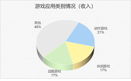 1668752012880919.png 是2.png