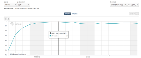 1668766289284981.png 微信图片_20221118181119.png