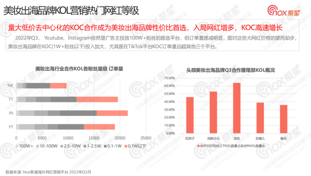 1668766815190630.jpg 6.jpg