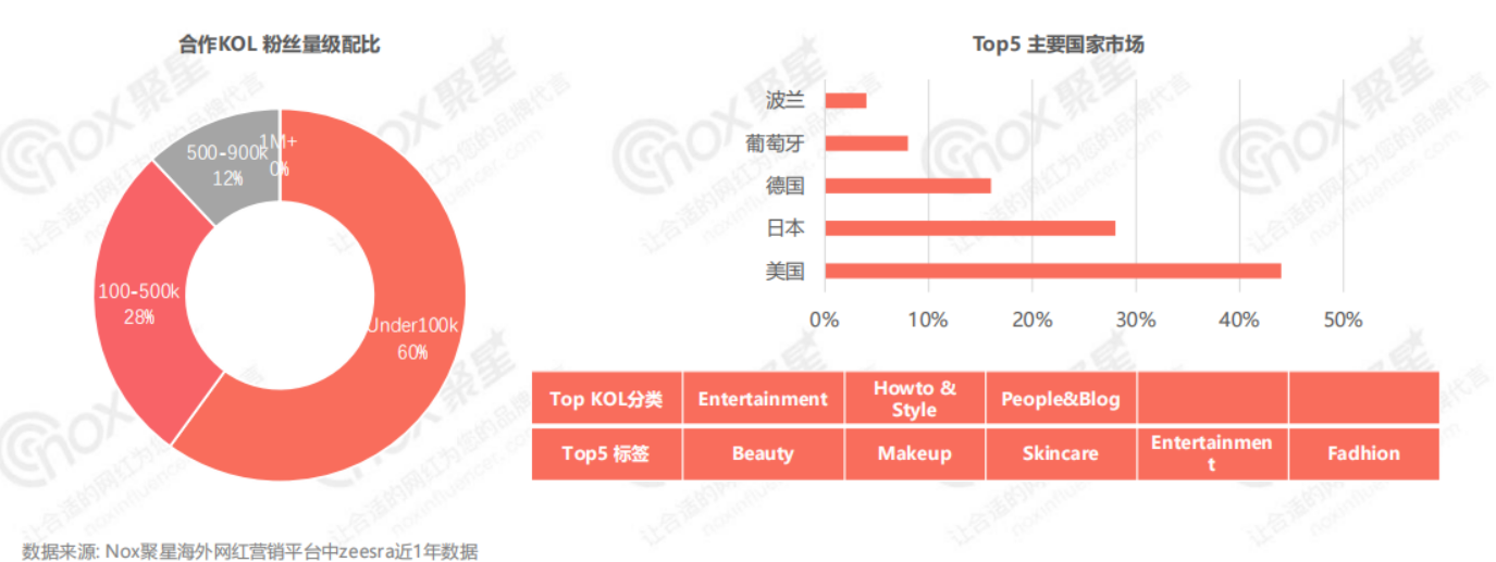 1668767203216566.jpg 2.jpg