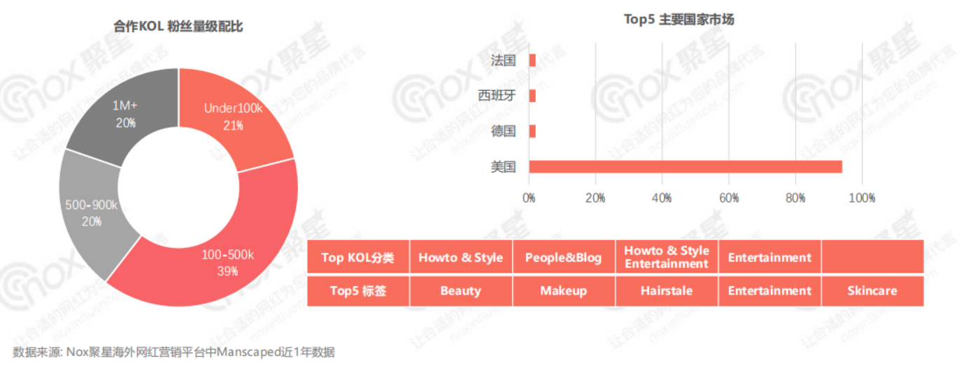 1668767224496547.jpg 3.jpg