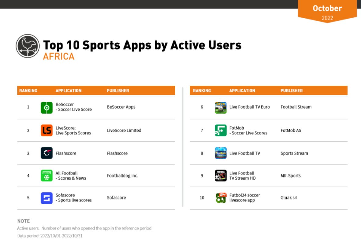 1669000455919116.png 1669000445732.png