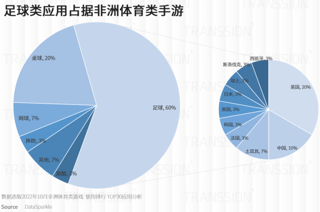 1669000570891431.jpg 1669000572592.jpg