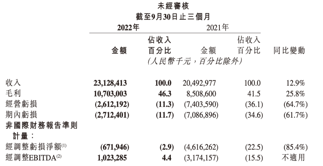 1669176131431704.png 啊.png