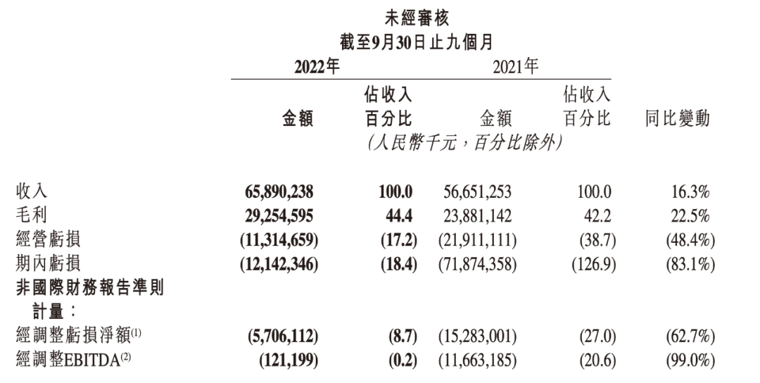 1669176146374817.png 啊2.png