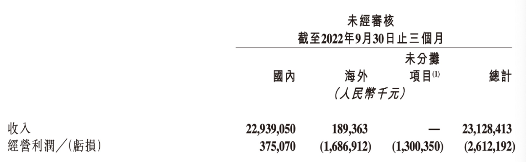 1669176173584490.png 啊4.png