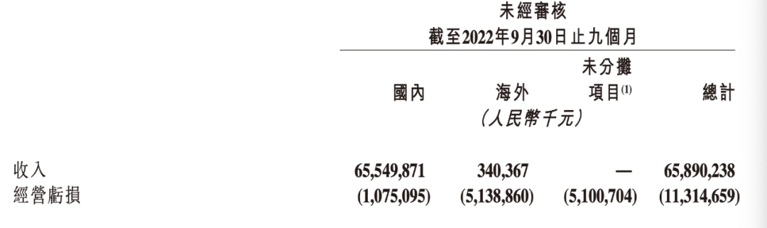 1669176190844608.png 啊5.png