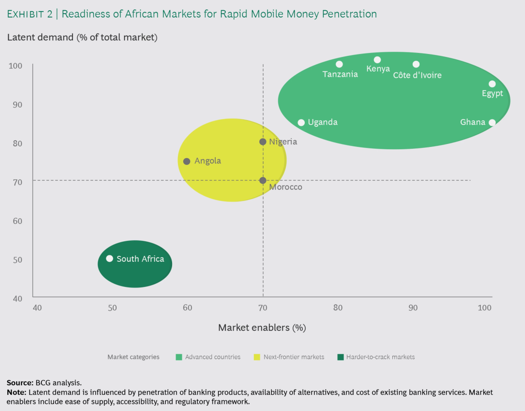 1669195031319094.png 是7.png