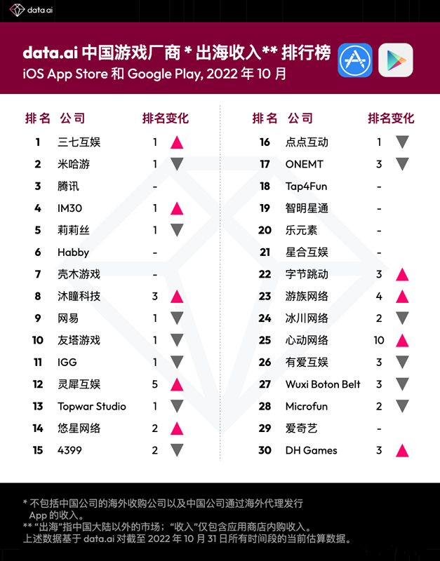 1669271804104148.png 是6.png