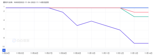 1669279923382757.png image.png