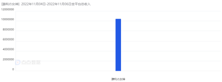 1669280078726838.png image.png